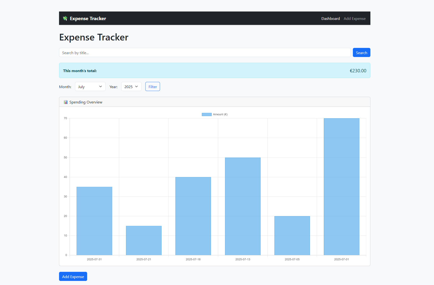 Expense Tracker App